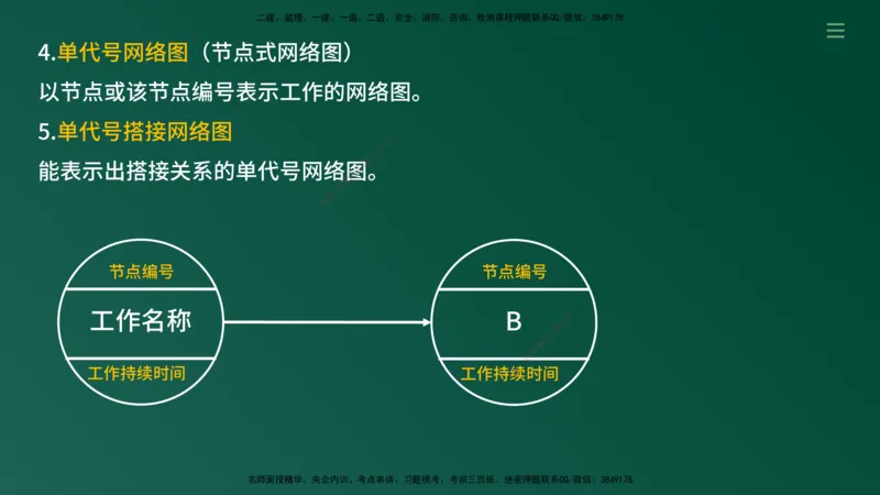 2025年监理《案例（土木）》冲刺密训（在线版）_监理工程师_2025监理工程师_2025年监理工程师SVIP_2025年监理土建案例SVIP_04-冲刺串讲✿考点强化✿小灶集训_讲义