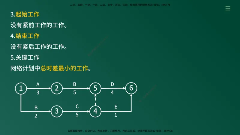 2025年监理《案例（土木）》冲刺密训（在线版）_监理工程师_2025监理工程师_2025年监理工程师SVIP_2025年监理土建案例SVIP_04-冲刺串讲✿考点强化✿小灶集训_讲义