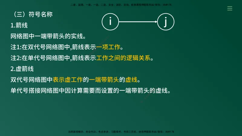 2025年监理《案例（土木）》冲刺密训（在线版）_监理工程师_2025监理工程师_2025年监理工程师SVIP_2025年监理土建案例SVIP_04-冲刺串讲✿考点强化✿小灶集训_讲义
