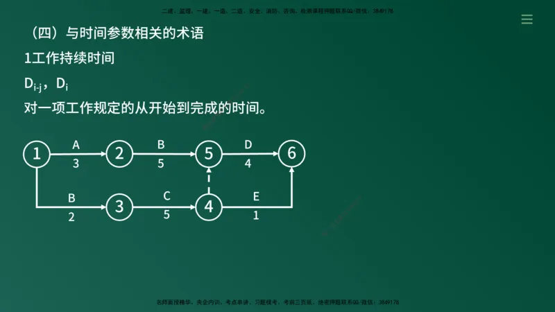 2025年监理《案例（土木）》冲刺密训（在线版）_监理工程师_2025监理工程师_2025年监理工程师SVIP_2025年监理土建案例SVIP_04-冲刺串讲✿考点强化✿小灶集训_讲义