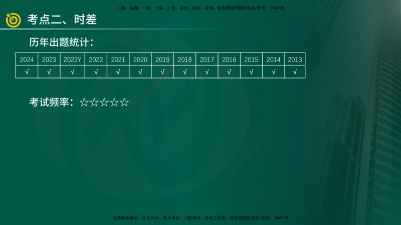 2025年监理《案例（土木）》冲刺密训（在线版）_监理工程师_2025监理工程师_2025年监理工程师SVIP_2025年监理土建案例SVIP_04-冲刺串讲✿考点强化✿小灶集训_讲义