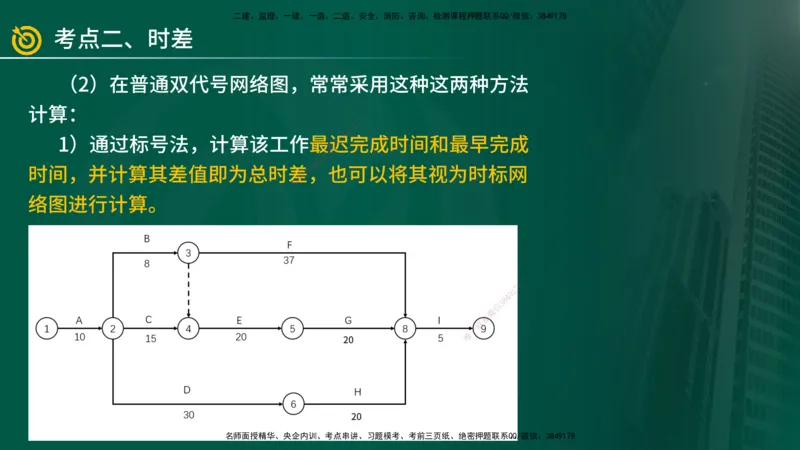 2025年监理《案例（土木）》冲刺密训（在线版）_监理工程师_2025监理工程师_2025年监理工程师SVIP_2025年监理土建案例SVIP_04-冲刺串讲✿考点强化✿小灶集训_讲义