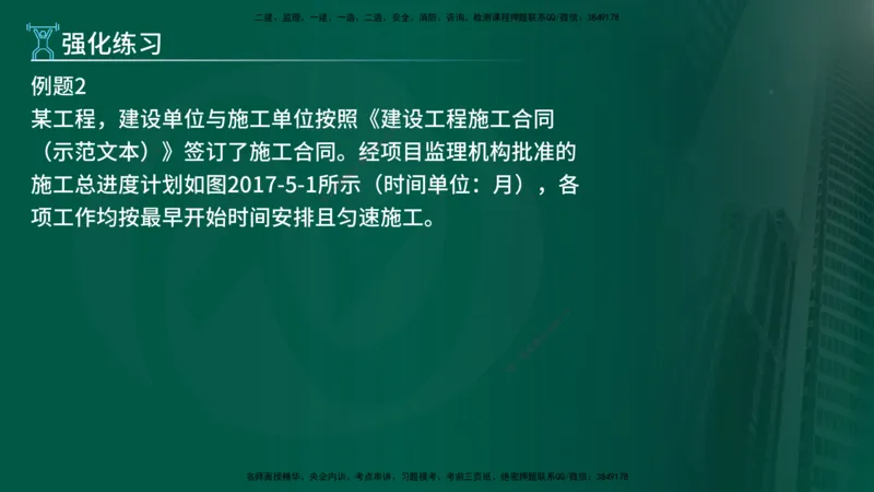 2025年监理《案例（土木）》冲刺密训（在线版）_监理工程师_2025监理工程师_2025年监理工程师SVIP_2025年监理土建案例SVIP_04-冲刺串讲✿考点强化✿小灶集训_讲义