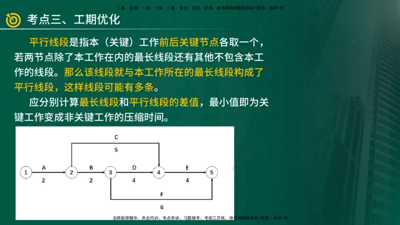 2025年监理《案例（土木）》冲刺密训（在线版）_监理工程师_2025监理工程师_2025年监理工程师SVIP_2025年监理土建案例SVIP_04-冲刺串讲✿考点强化✿小灶集训_讲义