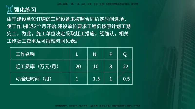 2025年监理《案例（土木）》冲刺密训（在线版）_监理工程师_2025监理工程师_2025年监理工程师SVIP_2025年监理土建案例SVIP_04-冲刺串讲✿考点强化✿小灶集训_讲义