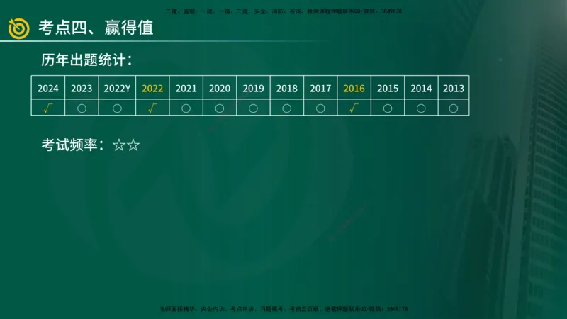 2025年监理《案例（土木）》冲刺密训（在线版）_监理工程师_2025监理工程师_2025年监理工程师SVIP_2025年监理土建案例SVIP_04-冲刺串讲✿考点强化✿小灶集训_讲义