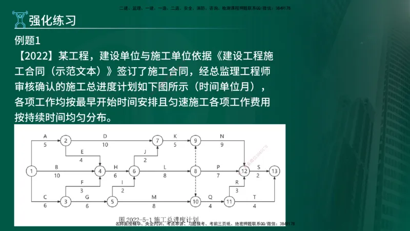 2025年监理《案例（土木）》冲刺密训（在线版）_监理工程师_2025监理工程师_2025年监理工程师SVIP_2025年监理土建案例SVIP_04-冲刺串讲✿考点强化✿小灶集训_讲义
