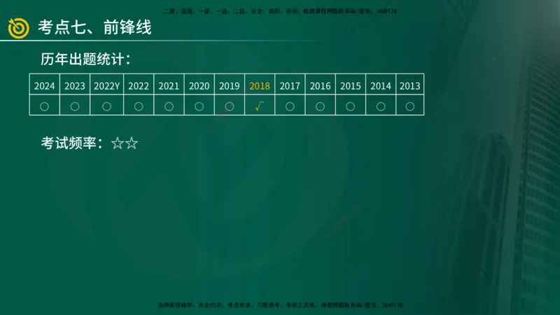 2025年监理《案例（土木）》冲刺密训（在线版）_监理工程师_2025监理工程师_2025年监理工程师SVIP_2025年监理土建案例SVIP_04-冲刺串讲✿考点强化✿小灶集训_讲义