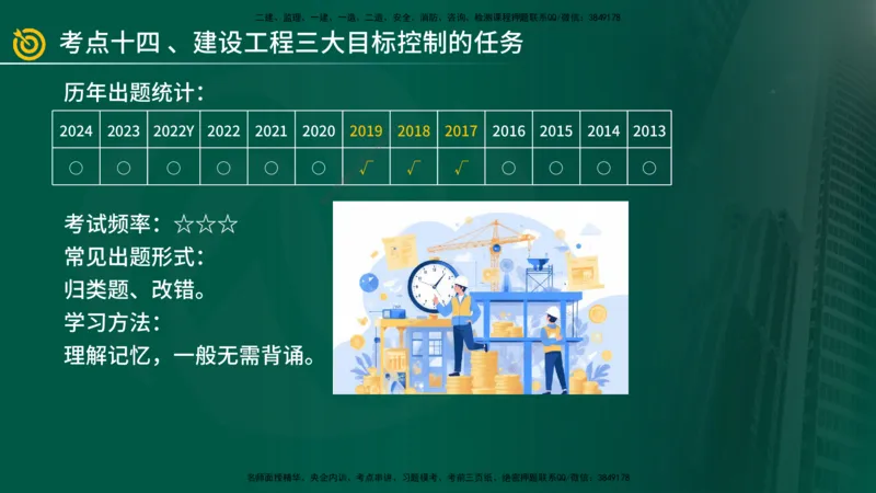 2025年监理《案例（土木）》冲刺密训（在线版）_监理工程师_2025监理工程师_2025年监理工程师SVIP_2025年监理土建案例SVIP_04-冲刺串讲✿考点强化✿小灶集训_讲义