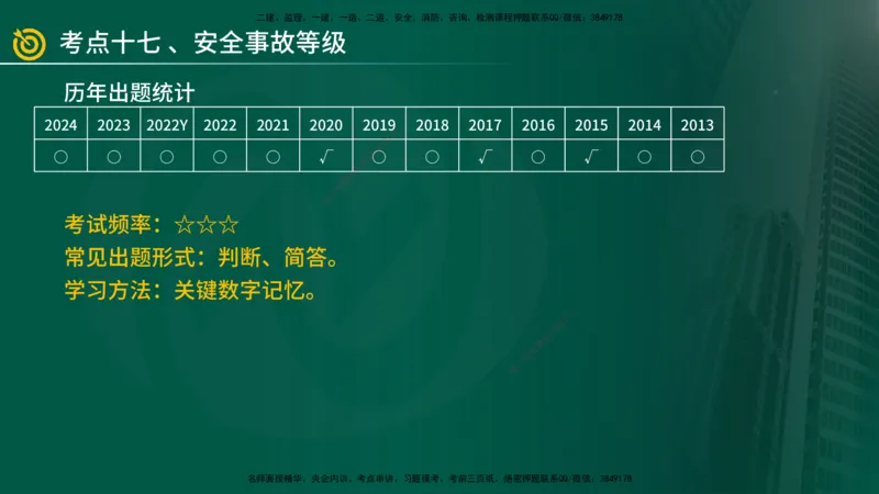 2025年监理《案例（土木）》冲刺密训（在线版）_监理工程师_2025监理工程师_2025年监理工程师SVIP_2025年监理土建案例SVIP_04-冲刺串讲✿考点强化✿小灶集训_讲义