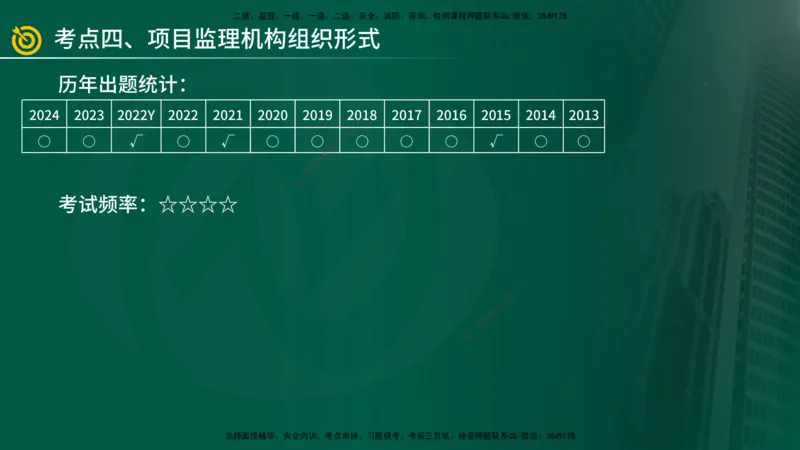 2025年监理《案例（土木）》冲刺密训（在线版）_监理工程师_2025监理工程师_2025年监理工程师SVIP_2025年监理土建案例SVIP_04-冲刺串讲✿考点强化✿小灶集训_讲义