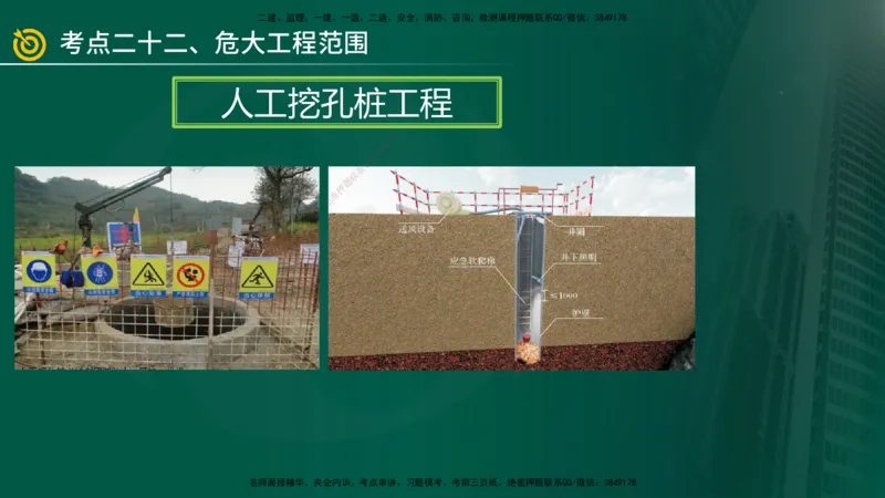 2025年监理《案例（土木）》冲刺密训（在线版）_监理工程师_2025监理工程师_2025年监理工程师SVIP_2025年监理土建案例SVIP_04-冲刺串讲✿考点强化✿小灶集训_讲义