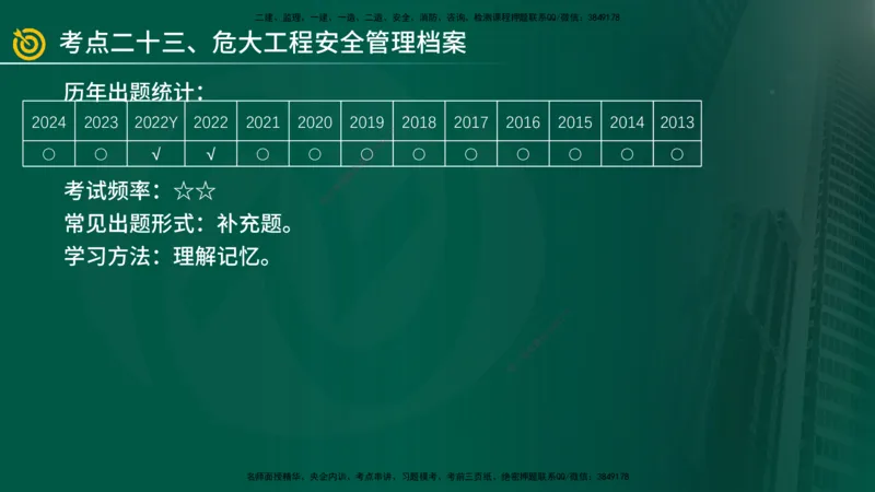2025年监理《案例（土木）》冲刺密训（在线版）_监理工程师_2025监理工程师_2025年监理工程师SVIP_2025年监理土建案例SVIP_04-冲刺串讲✿考点强化✿小灶集训_讲义