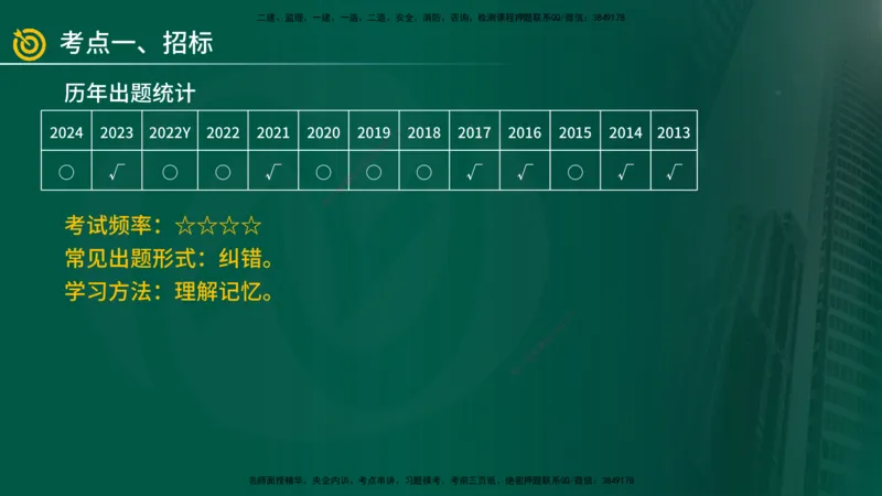 2025年监理《案例（土木）》冲刺密训（在线版）_监理工程师_2025监理工程师_2025年监理工程师SVIP_2025年监理土建案例SVIP_04-冲刺串讲✿考点强化✿小灶集训_讲义