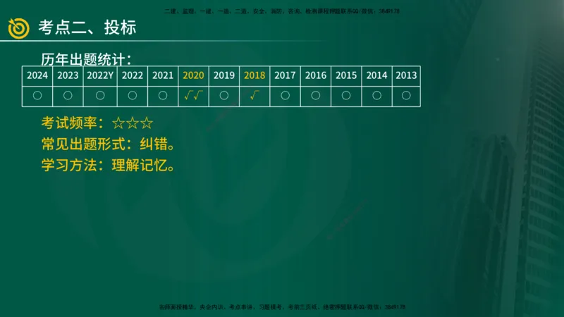 2025年监理《案例（土木）》冲刺密训（在线版）_监理工程师_2025监理工程师_2025年监理工程师SVIP_2025年监理土建案例SVIP_04-冲刺串讲✿考点强化✿小灶集训_讲义