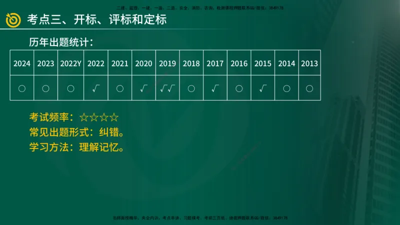 2025年监理《案例（土木）》冲刺密训（在线版）_监理工程师_2025监理工程师_2025年监理工程师SVIP_2025年监理土建案例SVIP_04-冲刺串讲✿考点强化✿小灶集训_讲义
