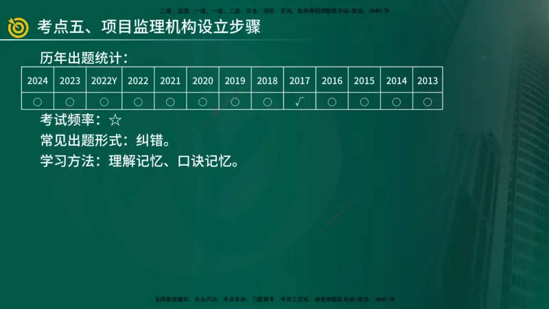 2025年监理《案例（土木）》冲刺密训（在线版）_监理工程师_2025监理工程师_2025年监理工程师SVIP_2025年监理土建案例SVIP_04-冲刺串讲✿考点强化✿小灶集训_讲义