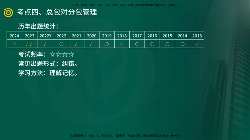 2025年监理《案例（土木）》冲刺密训（在线版）_监理工程师_2025监理工程师_2025年监理工程师SVIP_2025年监理土建案例SVIP_04-冲刺串讲✿考点强化✿小灶集训_讲义