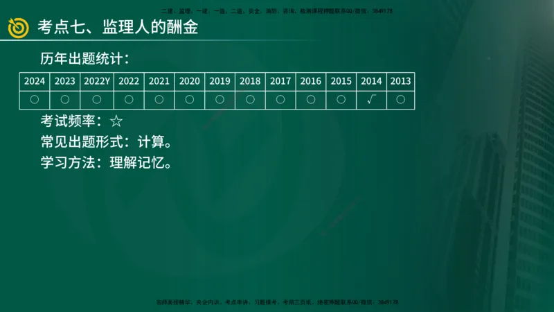 2025年监理《案例（土木）》冲刺密训（在线版）_监理工程师_2025监理工程师_2025年监理工程师SVIP_2025年监理土建案例SVIP_04-冲刺串讲✿考点强化✿小灶集训_讲义