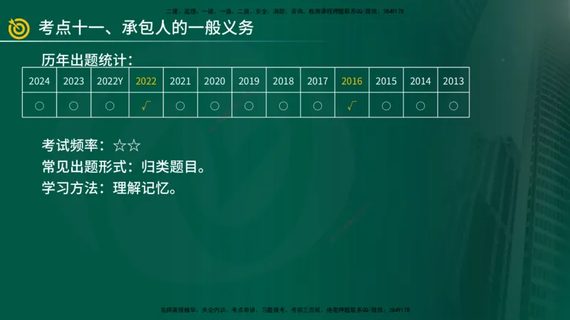 2025年监理《案例（土木）》冲刺密训（在线版）_监理工程师_2025监理工程师_2025年监理工程师SVIP_2025年监理土建案例SVIP_04-冲刺串讲✿考点强化✿小灶集训_讲义