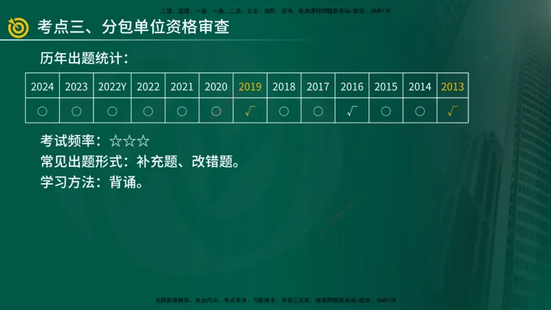 2025年监理《案例（土木）》冲刺密训（在线版）_监理工程师_2025监理工程师_2025年监理工程师SVIP_2025年监理土建案例SVIP_04-冲刺串讲✿考点强化✿小灶集训_讲义