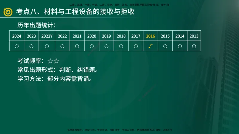 2025年监理《案例（土木）》冲刺密训（在线版）_监理工程师_2025监理工程师_2025年监理工程师SVIP_2025年监理土建案例SVIP_04-冲刺串讲✿考点强化✿小灶集训_讲义