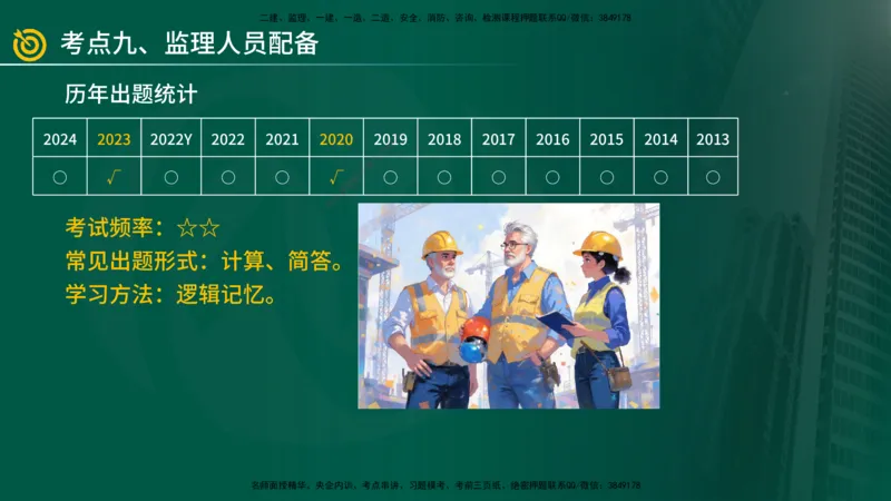 2025年监理《案例（土木）》冲刺密训（在线版）_监理工程师_2025监理工程师_2025年监理工程师SVIP_2025年监理土建案例SVIP_04-冲刺串讲✿考点强化✿小灶集训_讲义