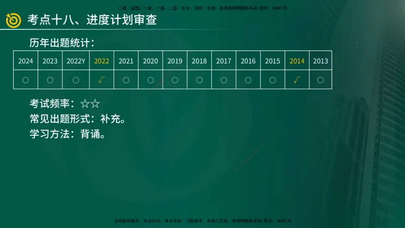 2025年监理《案例（土木）》冲刺密训（在线版）_监理工程师_2025监理工程师_2025年监理工程师SVIP_2025年监理土建案例SVIP_04-冲刺串讲✿考点强化✿小灶集训_讲义