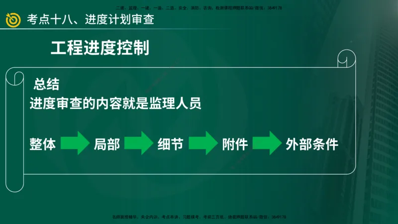 2025年监理《案例（土木）》冲刺密训（在线版）_监理工程师_2025监理工程师_2025年监理工程师SVIP_2025年监理土建案例SVIP_04-冲刺串讲✿考点强化✿小灶集训_讲义