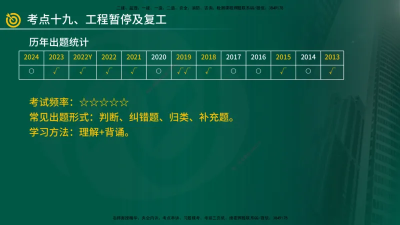 2025年监理《案例（土木）》冲刺密训（在线版）_监理工程师_2025监理工程师_2025年监理工程师SVIP_2025年监理土建案例SVIP_04-冲刺串讲✿考点强化✿小灶集训_讲义