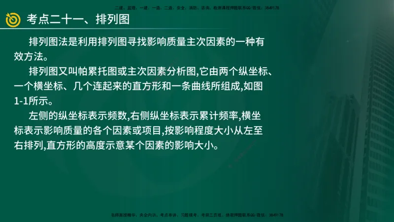 2025年监理《案例（土木）》冲刺密训（在线版）_监理工程师_2025监理工程师_2025年监理工程师SVIP_2025年监理土建案例SVIP_04-冲刺串讲✿考点强化✿小灶集训_讲义