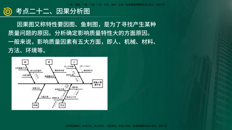2025年监理《案例（土木）》冲刺密训（在线版）_监理工程师_2025监理工程师_2025年监理工程师SVIP_2025年监理土建案例SVIP_04-冲刺串讲✿考点强化✿小灶集训_讲义