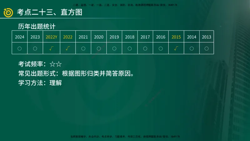 2025年监理《案例（土木）》冲刺密训（在线版）_监理工程师_2025监理工程师_2025年监理工程师SVIP_2025年监理土建案例SVIP_04-冲刺串讲✿考点强化✿小灶集训_讲义