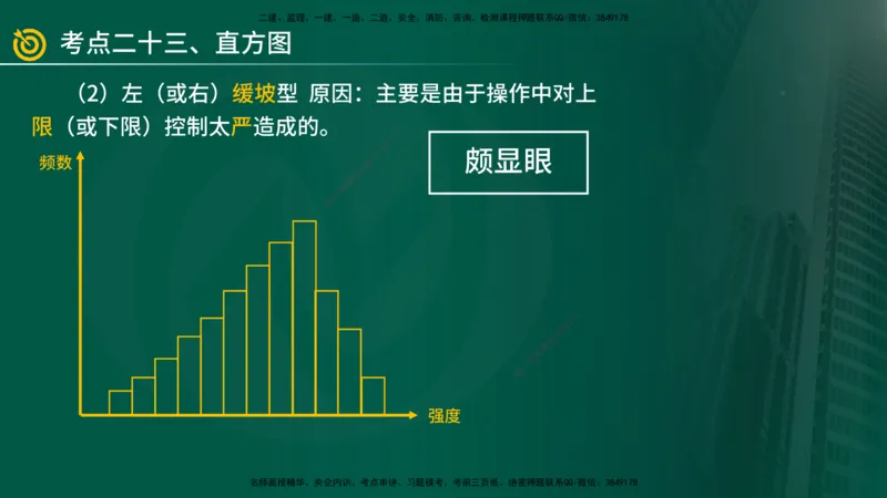 2025年监理《案例（土木）》冲刺密训（在线版）_监理工程师_2025监理工程师_2025年监理工程师SVIP_2025年监理土建案例SVIP_04-冲刺串讲✿考点强化✿小灶集训_讲义