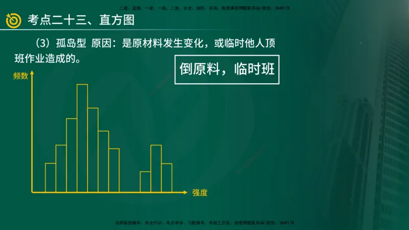 2025年监理《案例（土木）》冲刺密训（在线版）_监理工程师_2025监理工程师_2025年监理工程师SVIP_2025年监理土建案例SVIP_04-冲刺串讲✿考点强化✿小灶集训_讲义