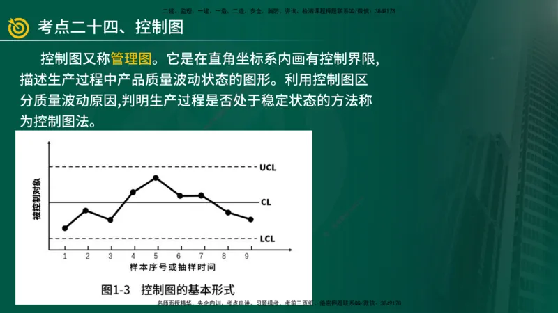 2025年监理《案例（土木）》冲刺密训（在线版）_监理工程师_2025监理工程师_2025年监理工程师SVIP_2025年监理土建案例SVIP_04-冲刺串讲✿考点强化✿小灶集训_讲义