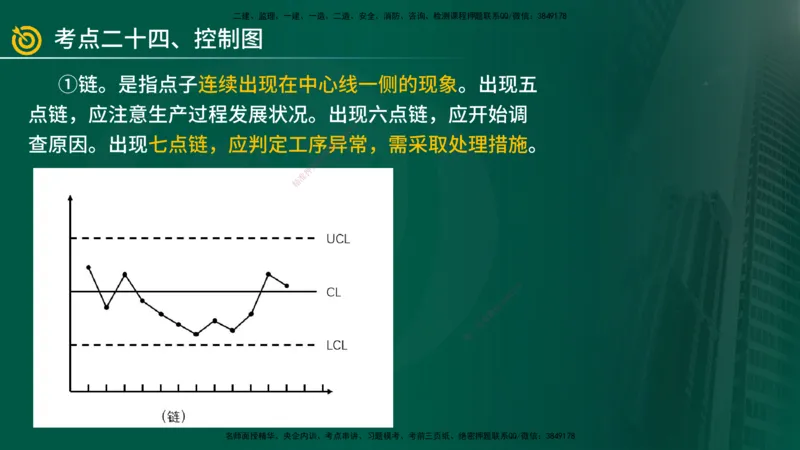 2025年监理《案例（土木）》冲刺密训（在线版）_监理工程师_2025监理工程师_2025年监理工程师SVIP_2025年监理土建案例SVIP_04-冲刺串讲✿考点强化✿小灶集训_讲义