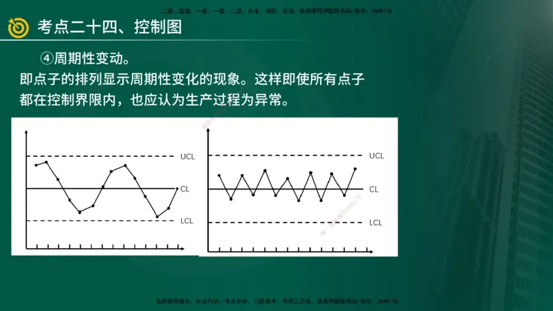 2025年监理《案例（土木）》冲刺密训（在线版）_监理工程师_2025监理工程师_2025年监理工程师SVIP_2025年监理土建案例SVIP_04-冲刺串讲✿考点强化✿小灶集训_讲义