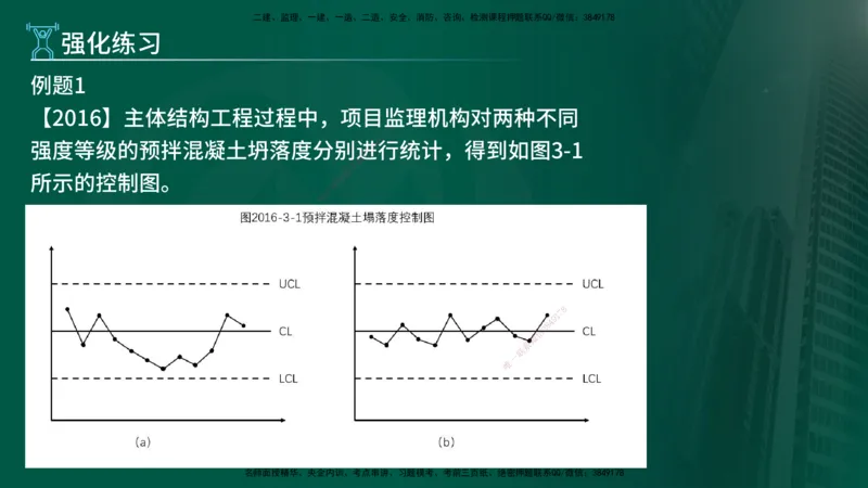 2025年监理《案例（土木）》冲刺密训（在线版）_监理工程师_2025监理工程师_2025年监理工程师SVIP_2025年监理土建案例SVIP_04-冲刺串讲✿考点强化✿小灶集训_讲义