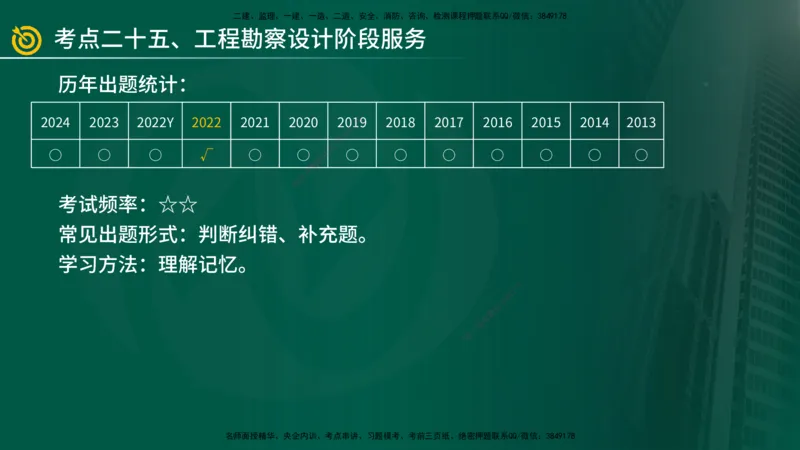 2025年监理《案例（土木）》冲刺密训（在线版）_监理工程师_2025监理工程师_2025年监理工程师SVIP_2025年监理土建案例SVIP_04-冲刺串讲✿考点强化✿小灶集训_讲义