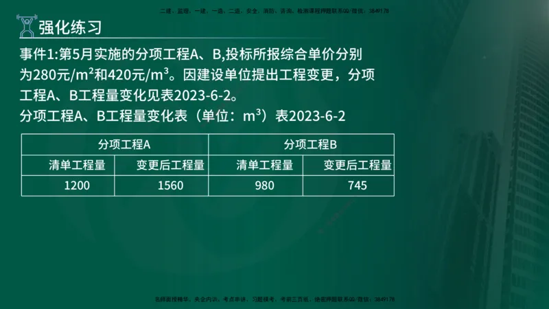 2025年监理《案例（土木）》冲刺密训（在线版）_监理工程师_2025监理工程师_2025年监理工程师SVIP_2025年监理土建案例SVIP_04-冲刺串讲✿考点强化✿小灶集训_讲义