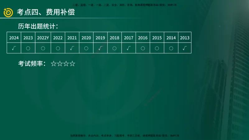 2025年监理《案例（土木）》冲刺密训（在线版）_监理工程师_2025监理工程师_2025年监理工程师SVIP_2025年监理土建案例SVIP_04-冲刺串讲✿考点强化✿小灶集训_讲义