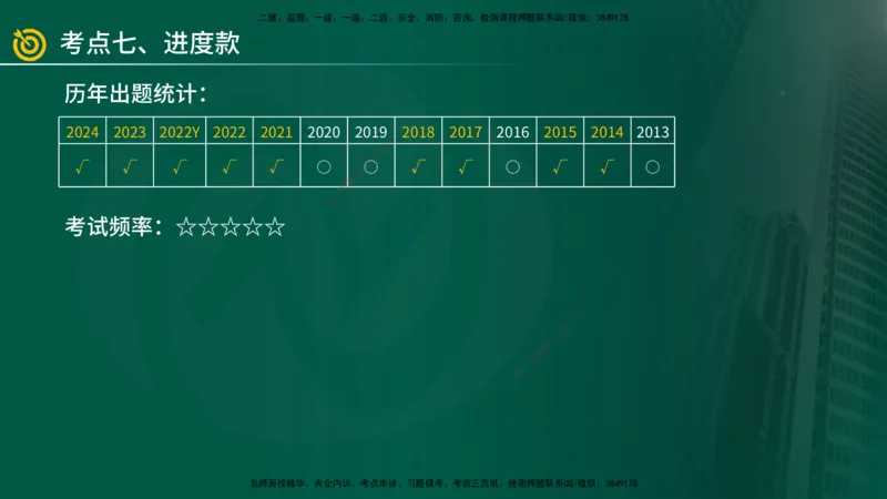 2025年监理《案例（土木）》冲刺密训（在线版）_监理工程师_2025监理工程师_2025年监理工程师SVIP_2025年监理土建案例SVIP_04-冲刺串讲✿考点强化✿小灶集训_讲义