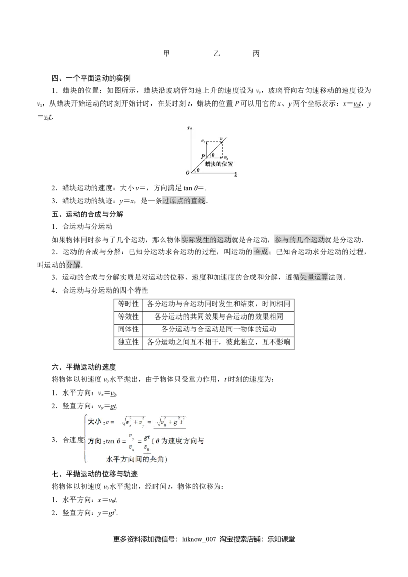 专题02抛体运动知识梳理-高一物理下学期期中专项复习（新教材人教版）_E015高中全科试卷_物理试题_必修2_5.专项复习