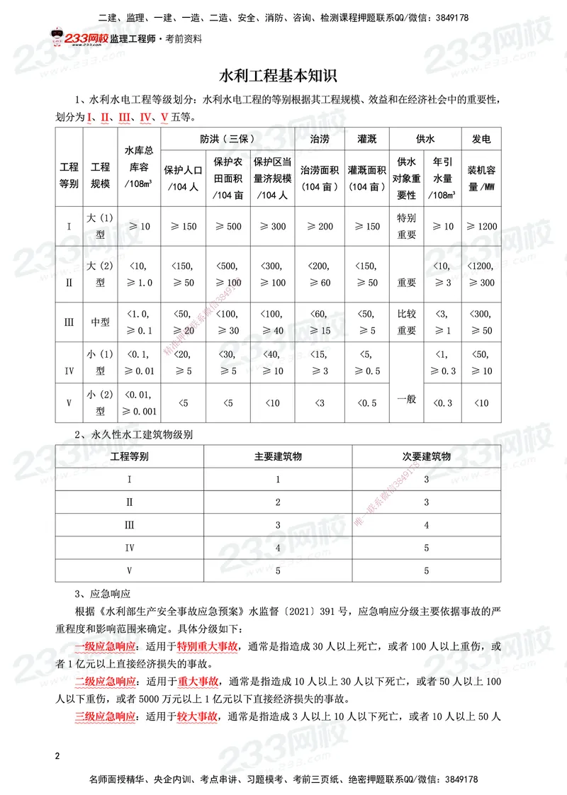 233-水利案例-考前10页纸_监理工程师_2025监理工程师_2025年监理工程师SVIP_2025年监理水利案例SVIP_05-考前密训✿央企特训✿机构普押_11-水利案例《考前10页纸》233