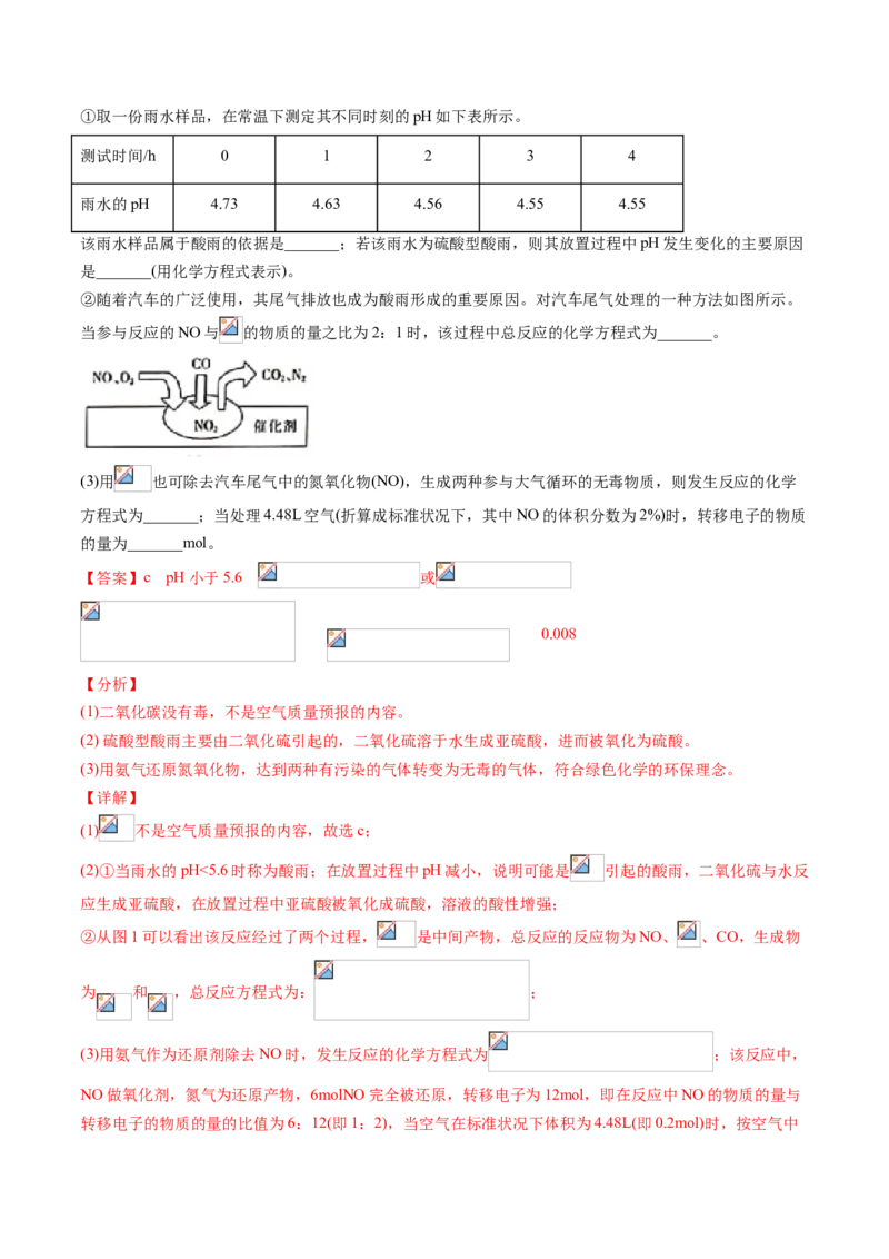 专题02氮及其化合物专项训练-高一化学下学期期中专项复习（人教版2019必修第二册）（解析版）_E015高中全科试卷_化学试题_必修2_2.新版人教版高中化学试卷必修二_6.期中专项复习