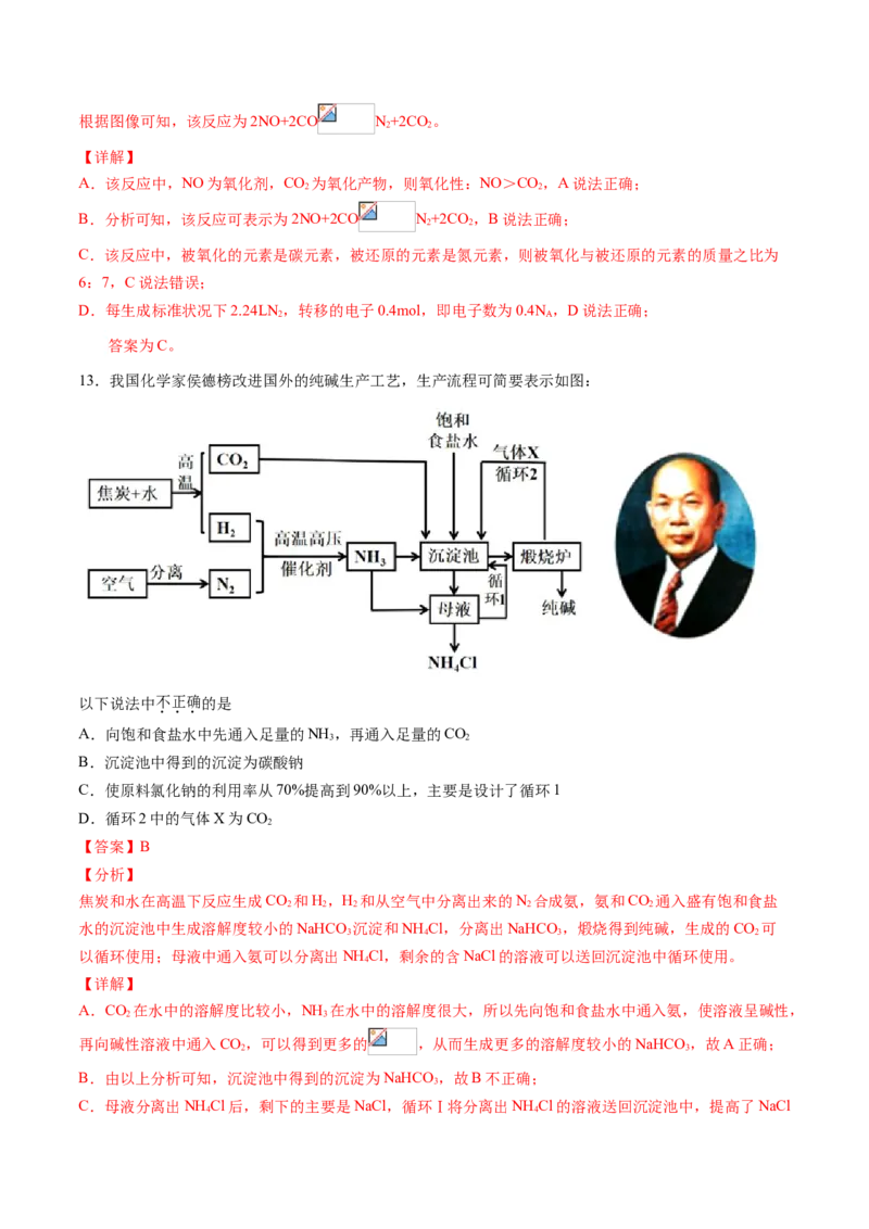 专题02氮及其化合物专项训练-高一化学下学期期中专项复习（人教版2019必修第二册）（解析版）_E015高中全科试卷_化学试题_必修2_2.新版人教版高中化学试卷必修二_6.期中专项复习