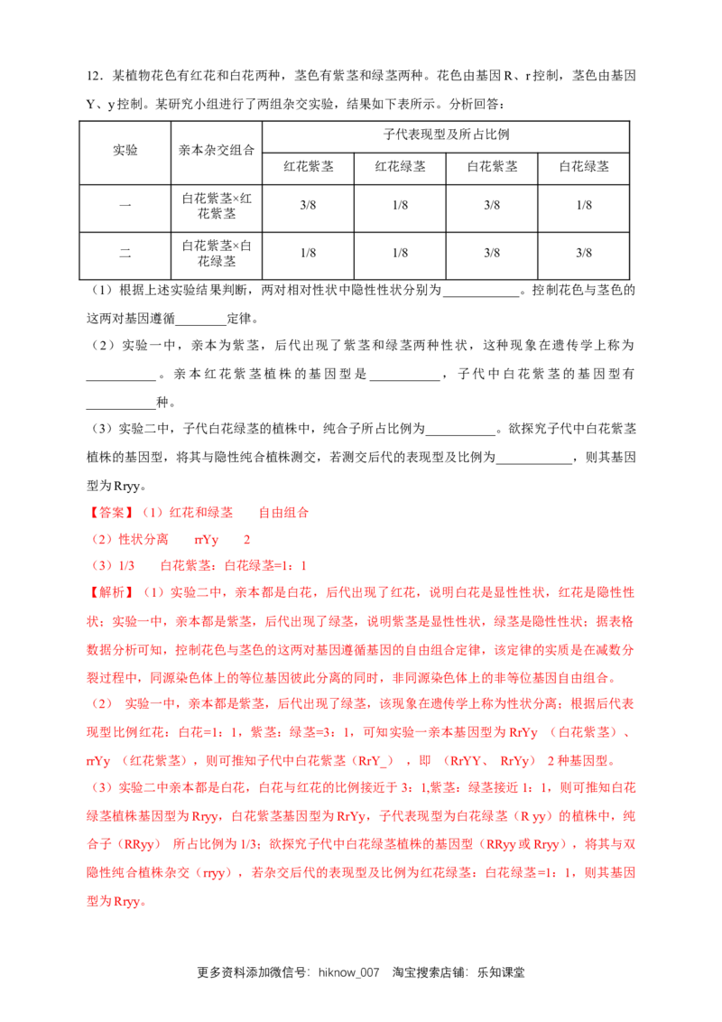 新教材精创1.2.1孟德尔的豌豆杂交实验（二）练习（2）（解析版）_E015高中全科试卷_生物试题_必修2_2.同步练习_1、同步练习