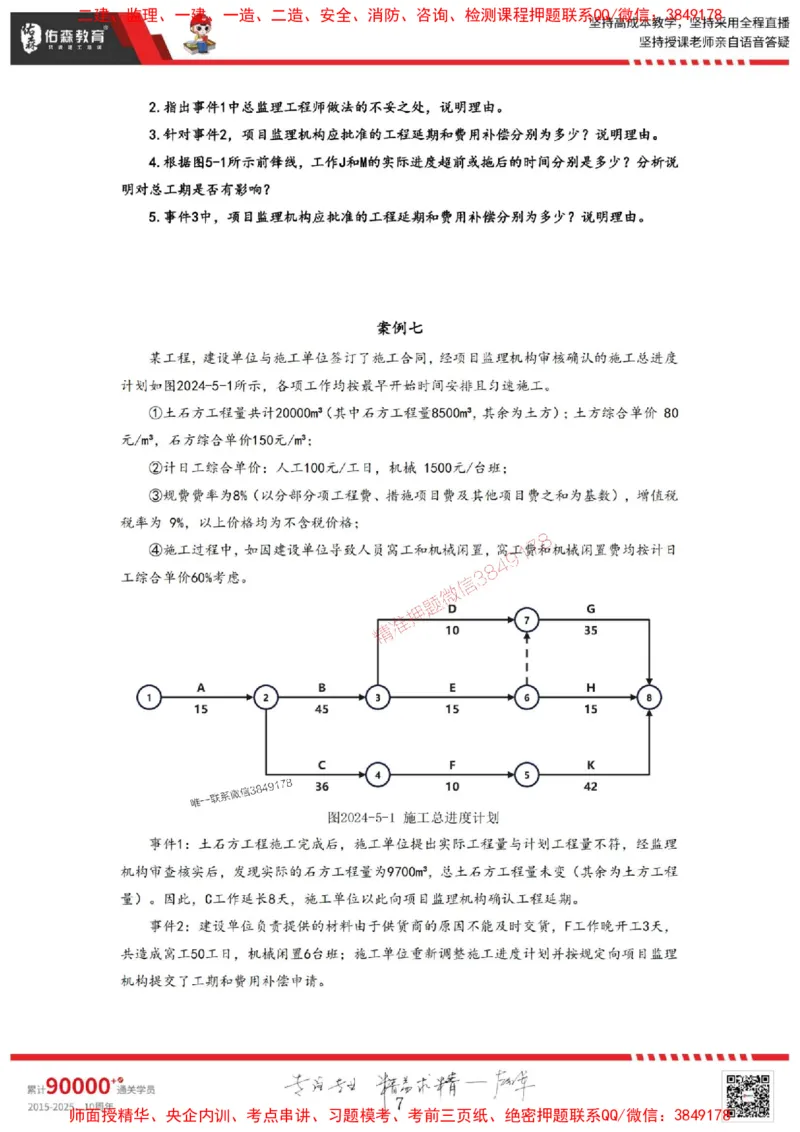 2025监理案例母题册_监理工程师_2025监理工程师_2025年监理工程师SVIP_2025年监理土建案例SVIP_01-精华文档✿电子教材✿历年真题_32-案例《核心母题习题册》YS推荐