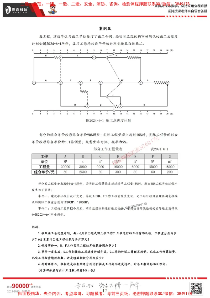 2025监理案例母题册_监理工程师_2025监理工程师_2025年监理工程师SVIP_2025年监理土建案例SVIP_01-精华文档✿电子教材✿历年真题_32-案例《核心母题习题册》YS推荐
